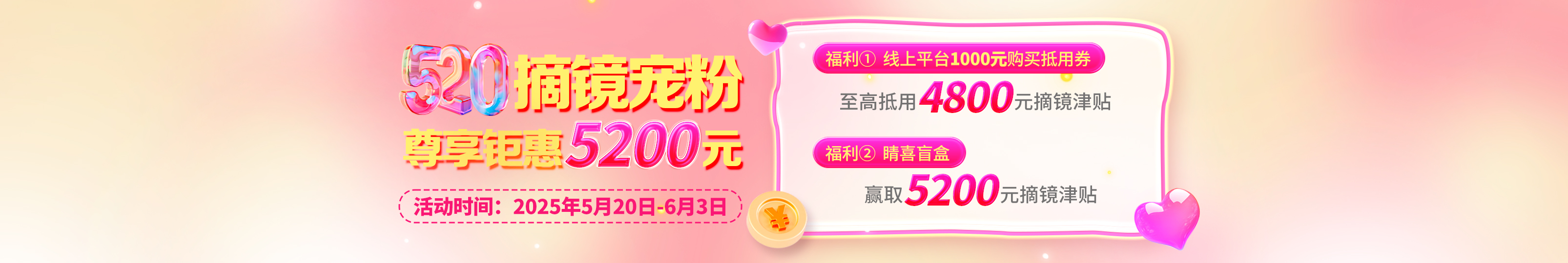 2025年5月屈光活动