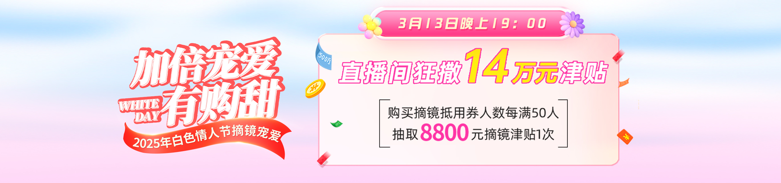 2025年3月屈光活動(dòng)